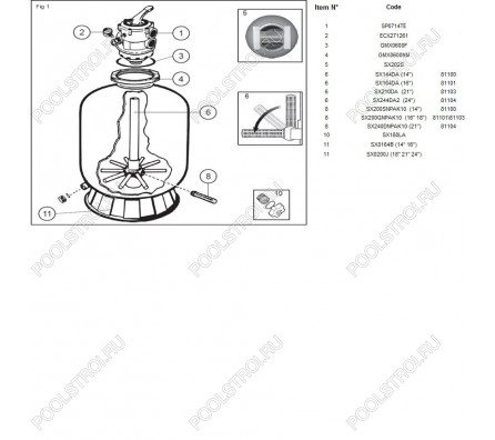 Фильтр Hayward PowerLine 81104 (D611)